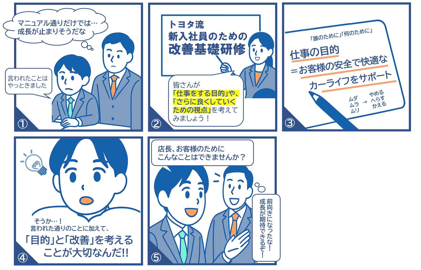 思いやりから始まる、改善マインドの醸成