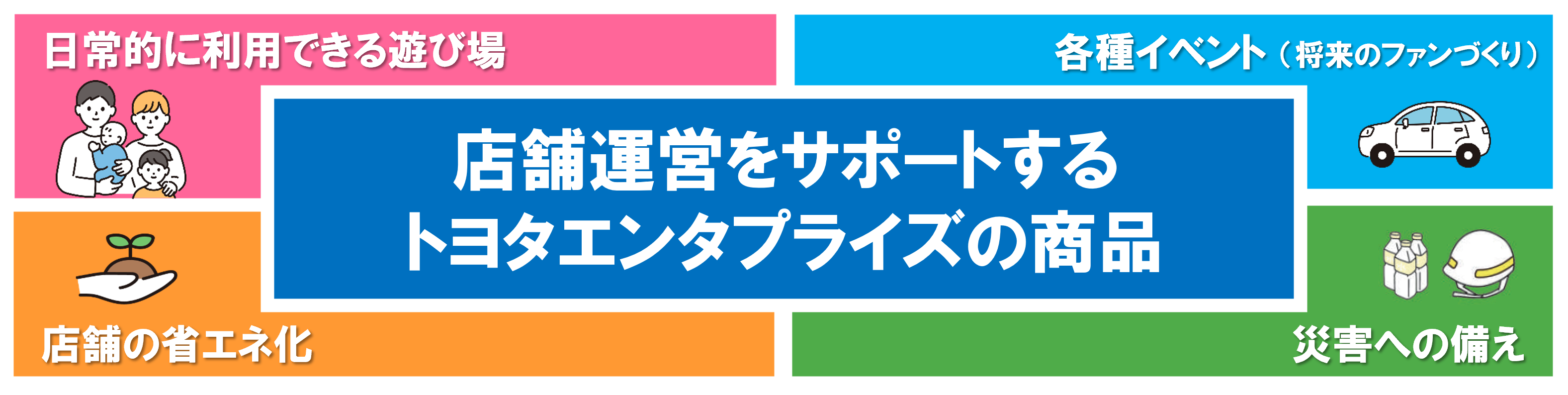 店舗運営お役立ちコンテンツ